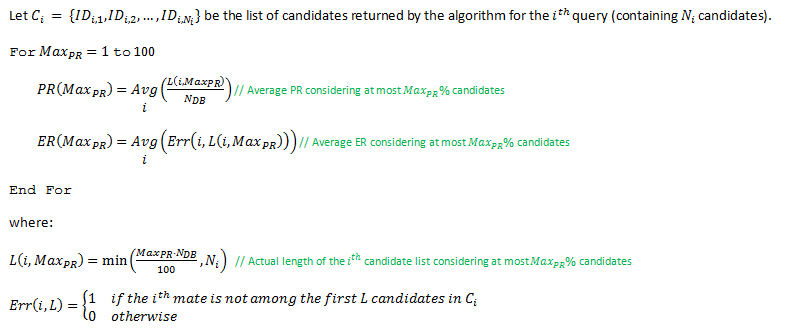 pseudo code